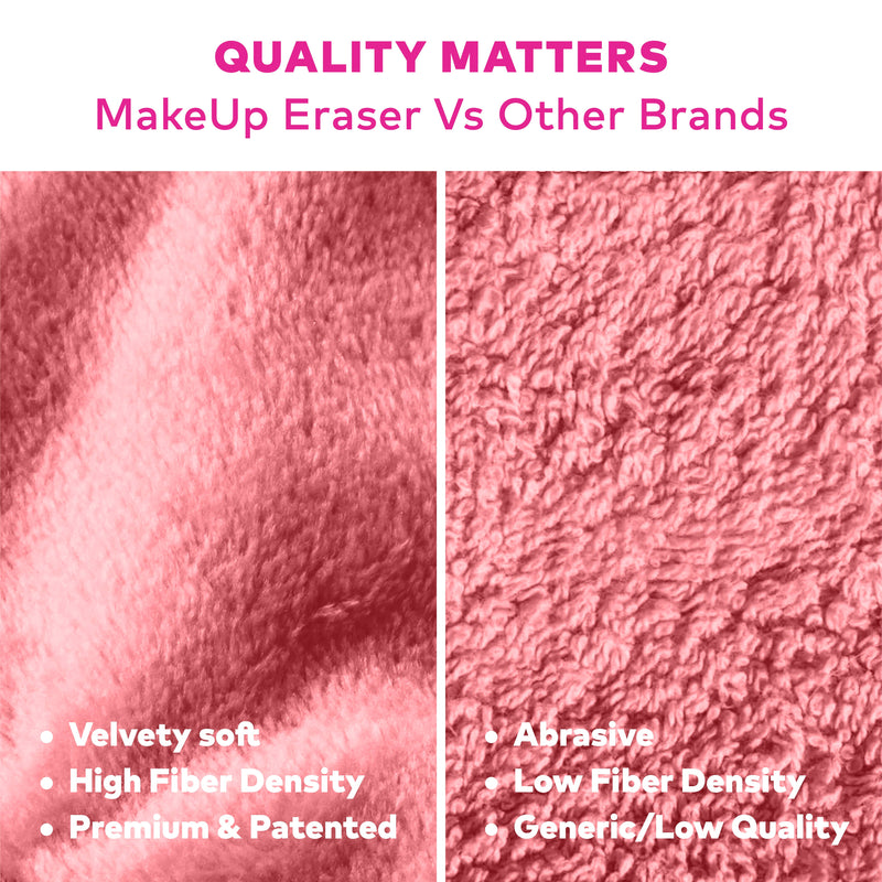 The Blush 5pc Gift Set | Mini PRO $50 Value Set