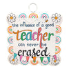 Mini Kross Scallop Teachers Influence