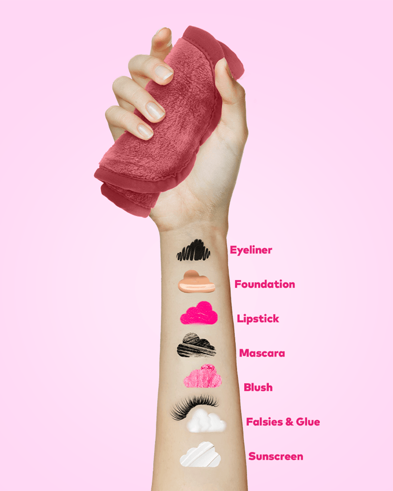 The Blush 5pc Gift Set | Mini PRO $50 Value Set